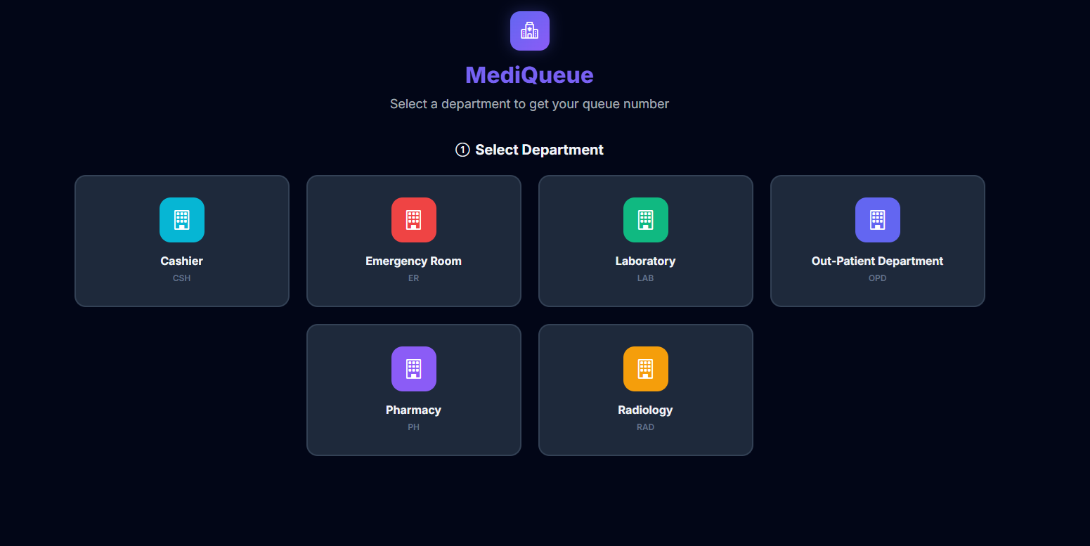 Mediqueue